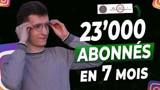 De 0 à 23'000 abonnés sur Instagram en 7 mois (étude de cas)