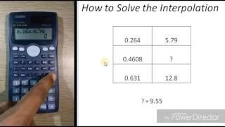 How to solve the interpolation in calculator | Casio fx991 MS | The calculator King
