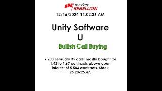 Roaring Kitty's tweet of a Rick James song titled 'Unity' sparked a short squeeze.