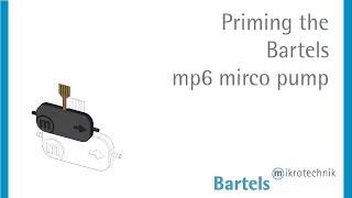 Priming the Bartels mp6 Micropump | Bartels Mikrotechnik