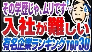 【学歴フィルターは本当にあった！？】内定者が高学歴な企業ランキングTOP30 | 三菱商事,三菱地所,三井物産,KADOKAWA,P&G,講談社,三井不動産,日本政策投資銀行,伊藤忠商事【就活:転職】