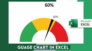 Excel Tutorial: How to Create a Gauge Chart Using a Pie Chart