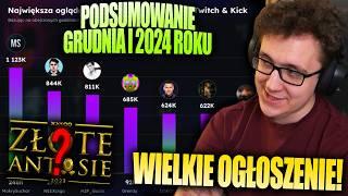 SUCHAR CO DALEJ ZE ZŁOTYMI ANTOSIAMI? PODSUMOWANIE GRUDNIA I 2024 ROKU NA TWITCHU I KICKU