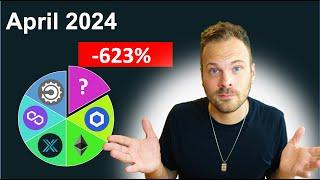 CRYPTO PORTFOLIO UPDATE | April 2024