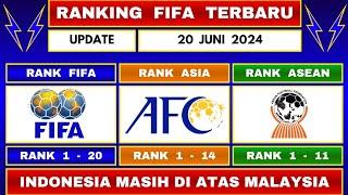 RANKING FIFA TERBARU - JUNI 2024 | Rank FIFA, ASIA dan ASEAN | INDONESIA DI ATAS MALAYSIA