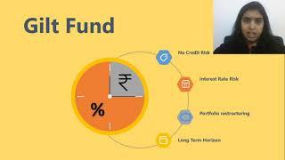 BSE IPF Hindi Investor Education Videos: Gilt Funds