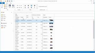 DevExpress WinForms Grid: Banded Grid View - API