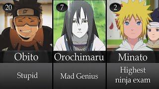 20 Naruto/Boruto Kids Ranked by Genius