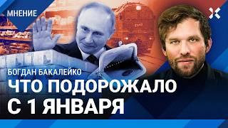 БАКАЛЕЙКО: Как РЖД обворовывают россиян. Новые налоги: кто пострадает больше всех? Что подорожает