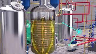 Cooking oil deodorizing equipment, deodorization pot 3D animation