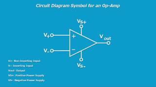 What is Voltage Follower - A GalcoTV Tech Tip | Galco