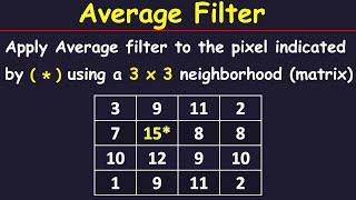 AVERAGE FILTER IN DIGITAL IMAGE PROCESSING SOLVED EXAMPLE