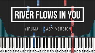 River flows in you | Piano easy Tutorial SLOW beginner | Yiruma  Klavier lernen  Felicitas Falke 