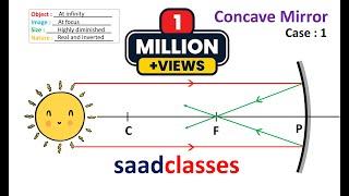 Ray Diagram Concave and Convex Mirrors | Tricks to remember ray diagrams | Class 10 Light