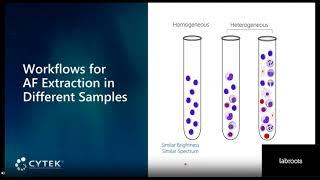 The Power of Autofluorescence Extraction Using Full Spectrum Profiling™