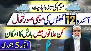 Weather Forecast for Next 12 hours in Pakistan || Crop Reformer