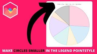 How to Make Circles Smaller in the Legend pointStyle in Chart JS