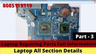 Laptop Parts & Components Explained By Prateek iit [Part - 3]