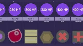 MooMooio Structures HP Comparison