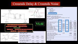 VLSI | Crosstalk Analysis in Physical Design | Crosstalk Noise | Crosstalk Delay | Fixing Crosstalk