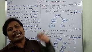 K-D TREE | K-DIMENSIONAL TREE | APPLICATIONS OF K-D TREE | EXAMPLES ON 2-D TREE | 2-D TREE |