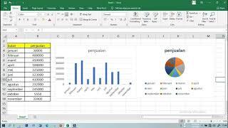 Cara ubah tabel menjadi grafik di excel