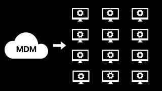 What is Mobile Device Management? #apple #iPad #iPhone