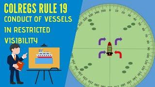 IRPCS Masterclass   Rule 19   Conduct of Vessels in Restricted Visibility