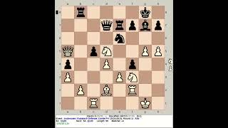 Starzix 5 vs Stockfish 240723 | Anderssen: Robatsch Defense #chess