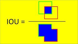 (IOU) Intersection over union explained. With Python Code. IOU formula explained.