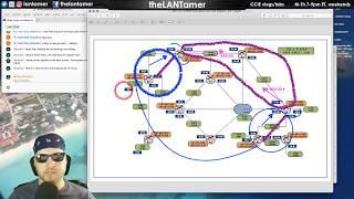 day 129 - BGP PE CE routing including site of origin