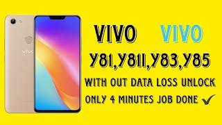 VIVO Y81,Y81i,Y83,Y85.. PIN,PATTERN, PASSWORD UNLOCK ||@mobile_fixer_pratik