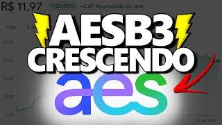 AESB3: HORA DE INVESTIR EM AESB BRASIL PENSANDO EM DIVIDENDOS? PREÇO ALVO AESB3