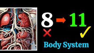 Body System for interviews #mr #anatomy #nursing #science