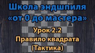 Шахматы. Эндшпиль. От 0 до мастера. Урок № 2.2 Правило квадрата. Тактика: размен, блокирование и др.