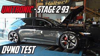 How much power does a Unitronic Stage 2 - 93 Audi RS6 Avant make?!?