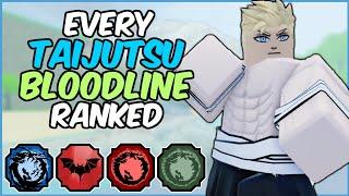 Every Taijutsu Bloodline RANKED From WORST To BEST! | Shindo Life Bloodline Tier List