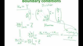 Lecture 03 Part 5: Discretizing Boundary Conditions, 2016 Numerical Methods for PDE