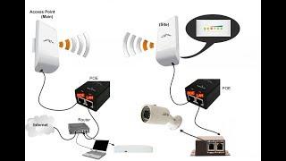 nanostation m5 configuration full