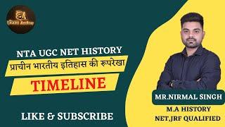 NTA UGC NET–JRF।प्राचीन भारतीय इतिहास की रूप रेखा |#Timeline of Ancient Indian History By Nirmal sir