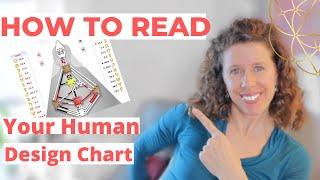 How To Read Your HUMAN DESIGN CHART// Your Human Design Chart Explained in Order of Priority