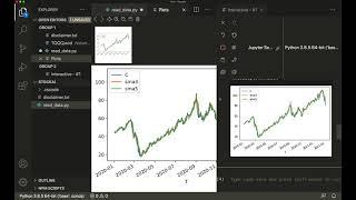 back-testing a simple-moving-average-based trading strategy using pandas