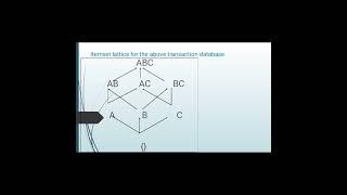 association rule using dynamic item sets counting algorithm  in data mining in tamil