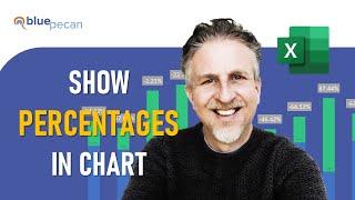 How to Add Percentage in Column Chart in Excel | % Difference | % of Total | Display % and Value