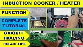 #240 Induction Cooker / Induction Heater Functional & Circuit Description, Repair Troubleshooting