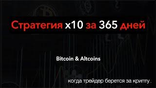 Единственная Рабочая Стратегия Входа для Крипторынка в 2024 году