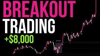 Breakout Trading Strategy (So Far +$8,000)