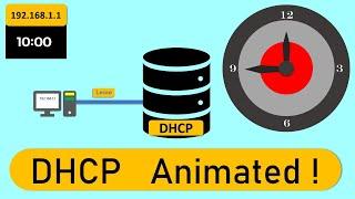 DHCP Explained with Animation