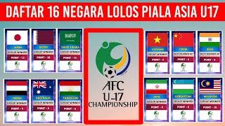 DAFTAR LENGKAP 16 NEGARA LOLOS PIALA ASIA U17 2023 ¦ AFC ASIAN CUP U17 2023