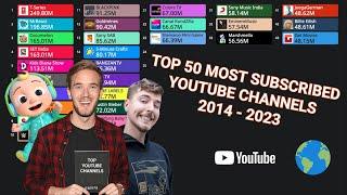 Top 50 Most Subscribed YouTube Channels (2014 - 2023)